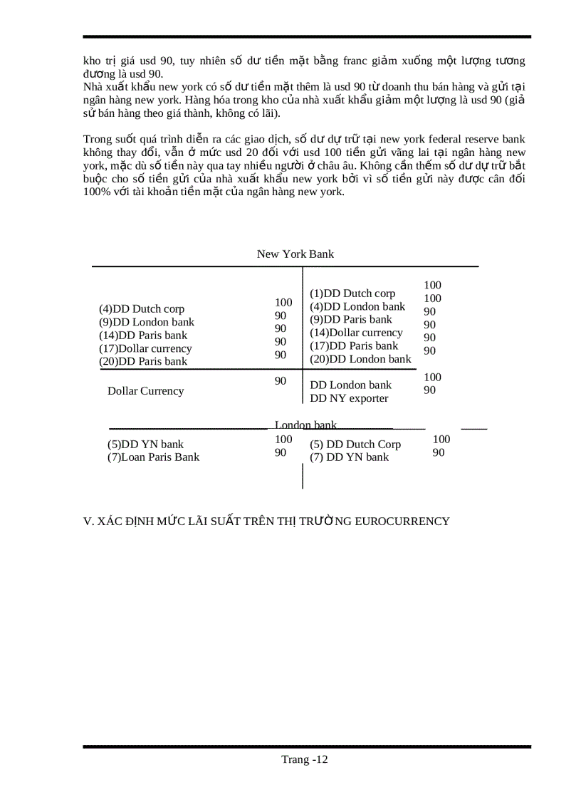 image for page Quỹ đầu tư