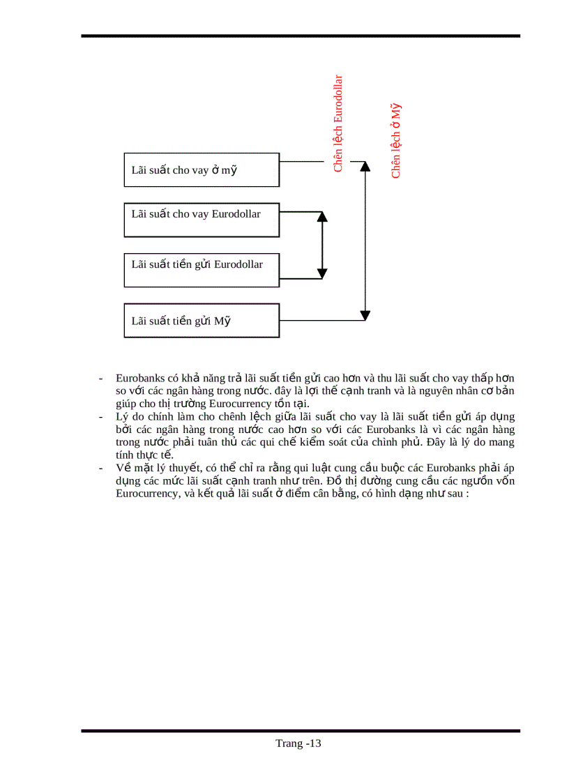 image for page Quỹ đầu tư