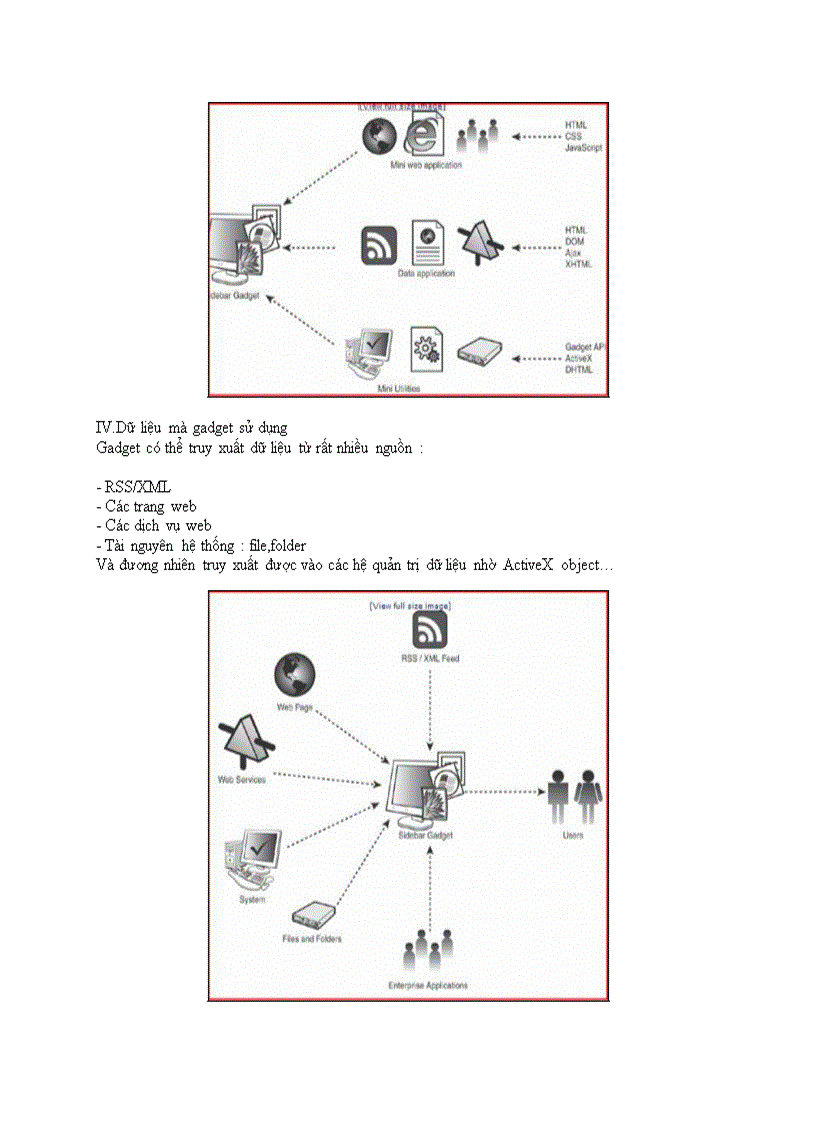 image for page Kỹ thuật lập trình Gadget Tiếng Việt