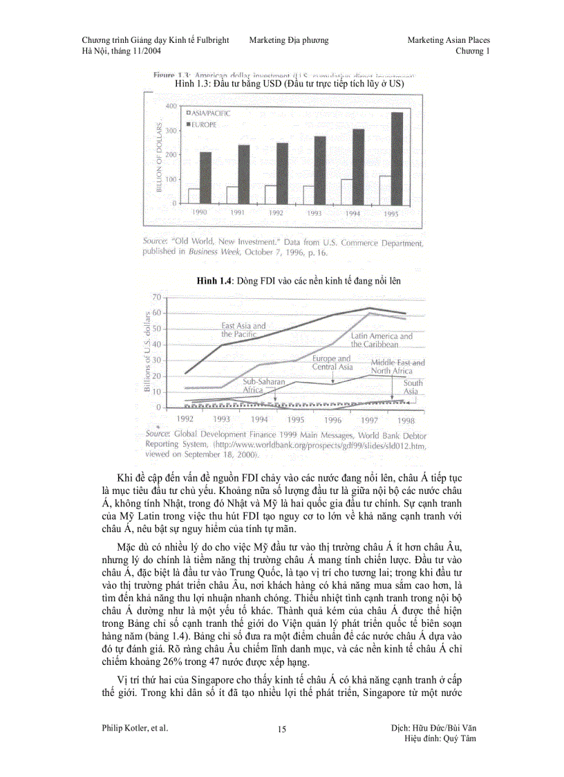 image for page Thị trường marketing châu á