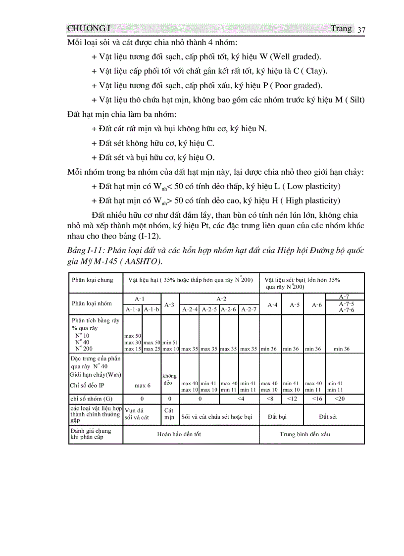 image for page Cơ Học Đất