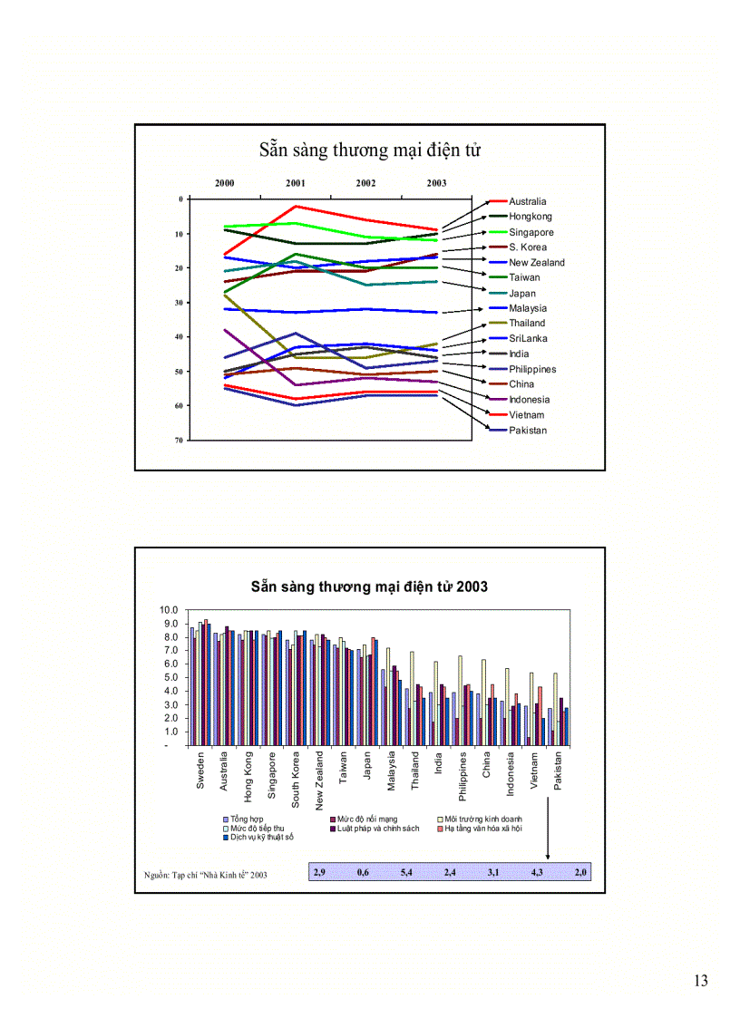 image for page Place image