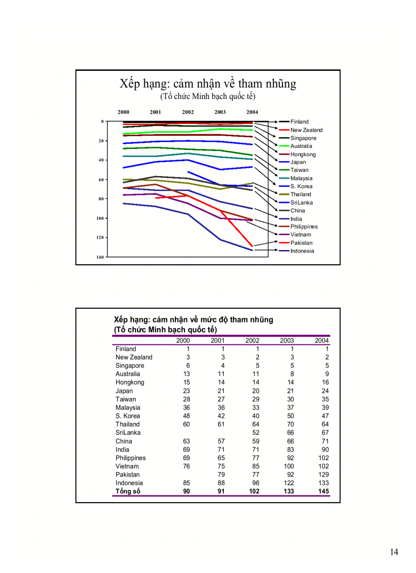 image for page Place image
