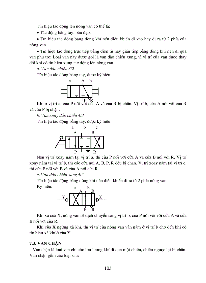 image for page Các phần tử khí nén và điện khí nén