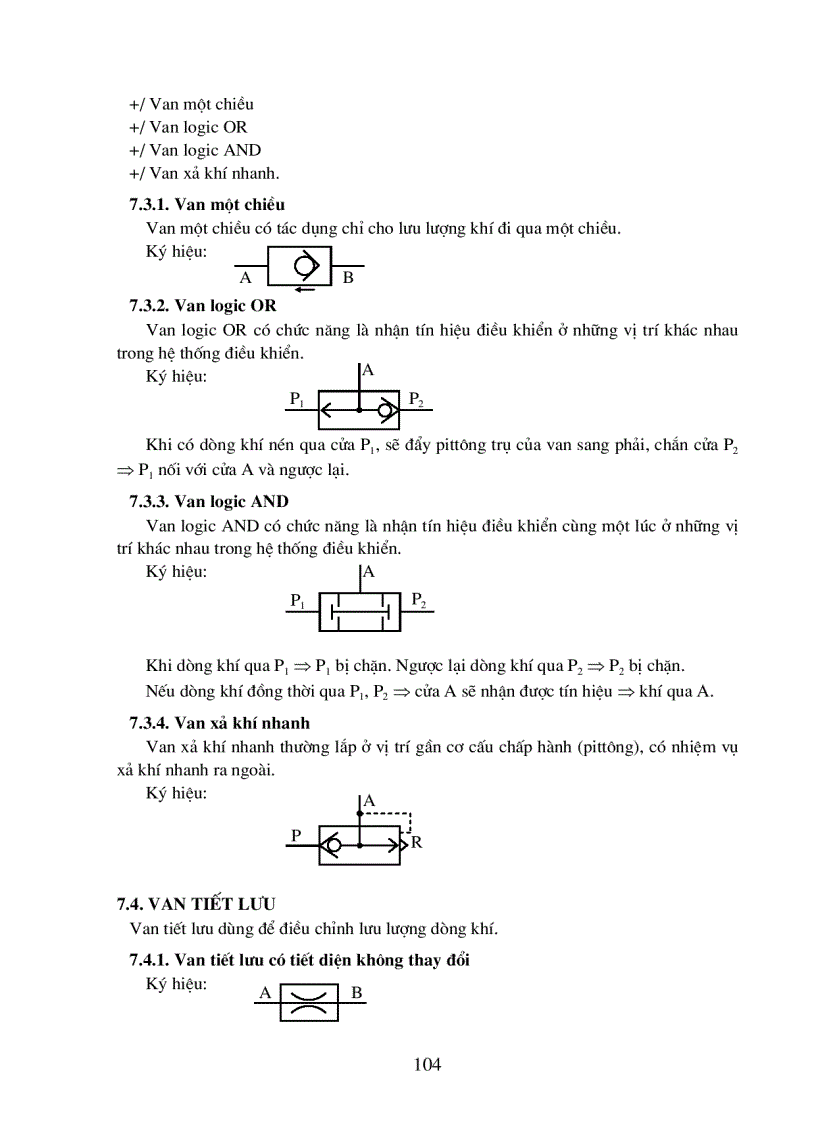 image for page Các phần tử khí nén và điện khí nén