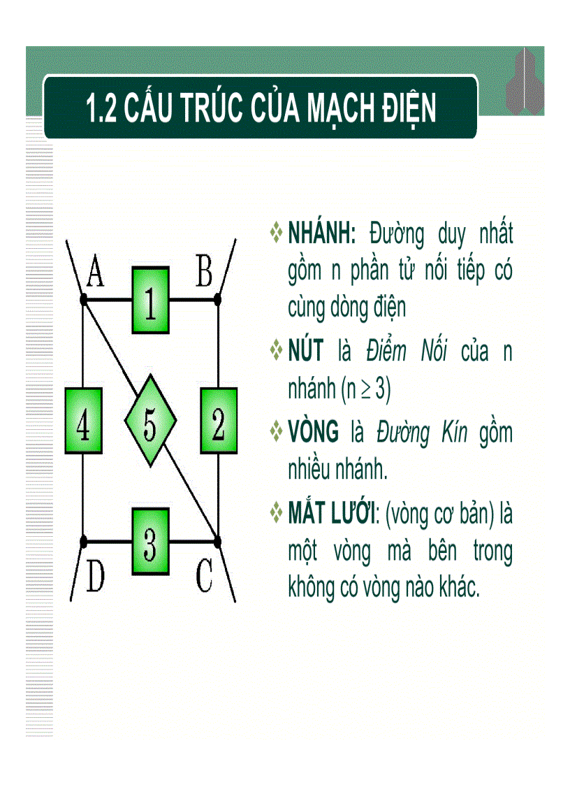 image for page Kỹ thuật điện Khái niệm chung về môn học