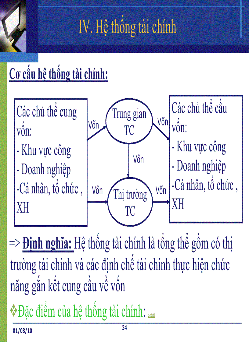 image for page Tài chính tiền tệ 2