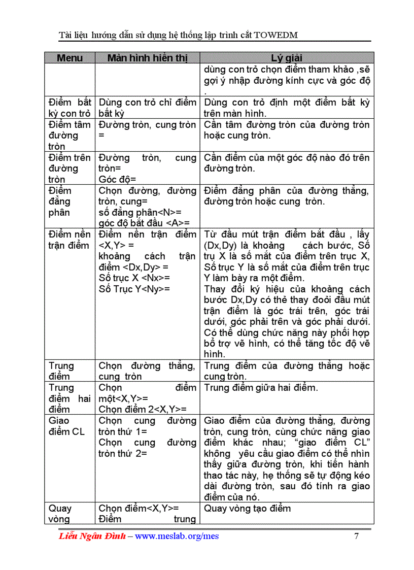 image for page Máy cắt dây HƯỚNG DẪN SỬ DỤNG HỆ THỐNG LẬP TRÌNH CẮT TOWEDM