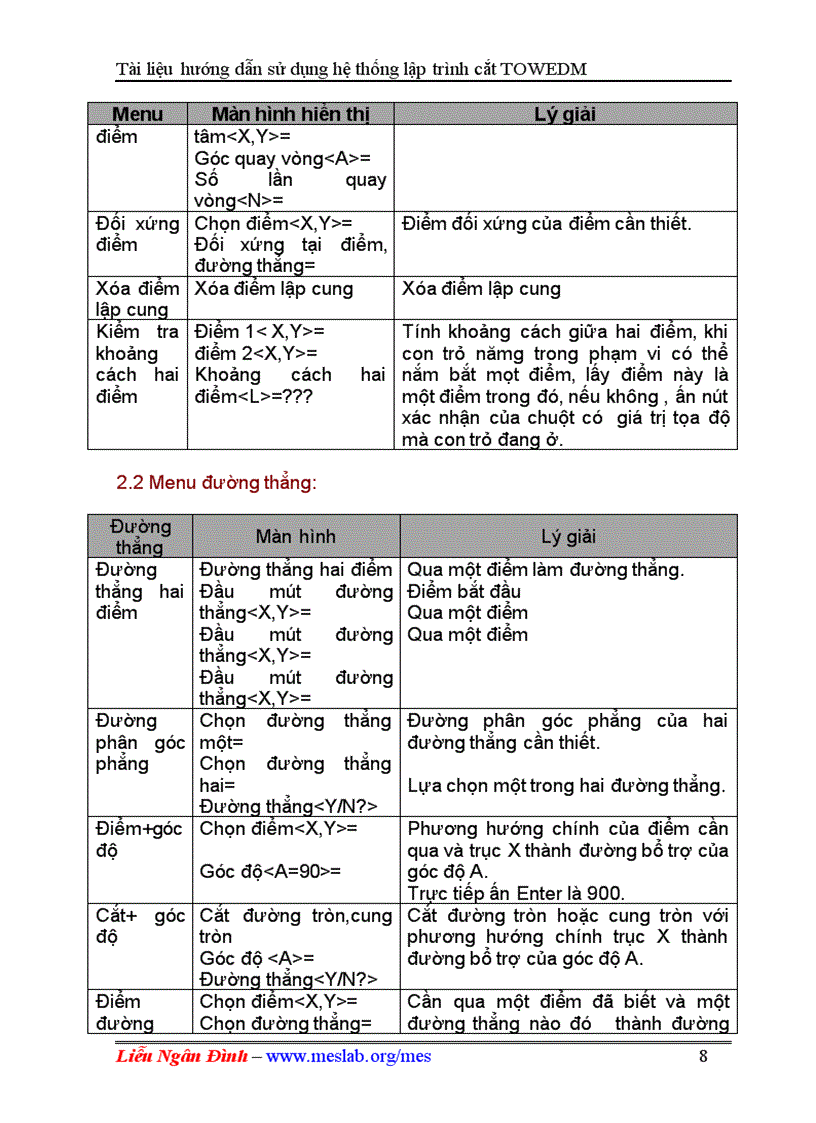 image for page Máy cắt dây HƯỚNG DẪN SỬ DỤNG HỆ THỐNG LẬP TRÌNH CẮT TOWEDM