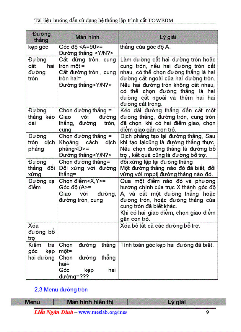 image for page Máy cắt dây HƯỚNG DẪN SỬ DỤNG HỆ THỐNG LẬP TRÌNH CẮT TOWEDM