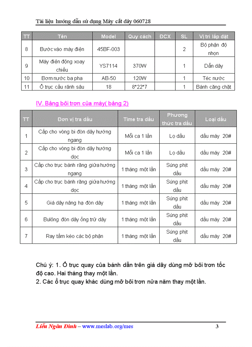 image for page Máy cắt dây xung điện điều khiển số
