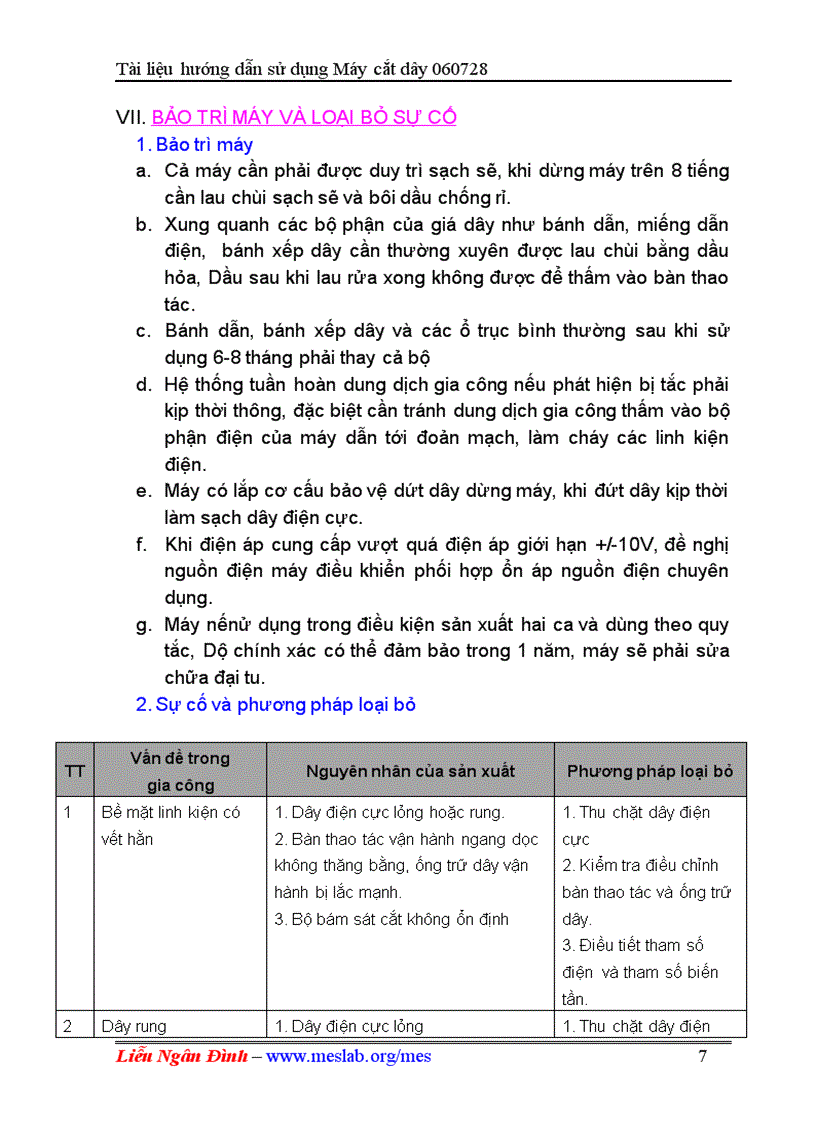 image for page Máy cắt dây xung điện điều khiển số