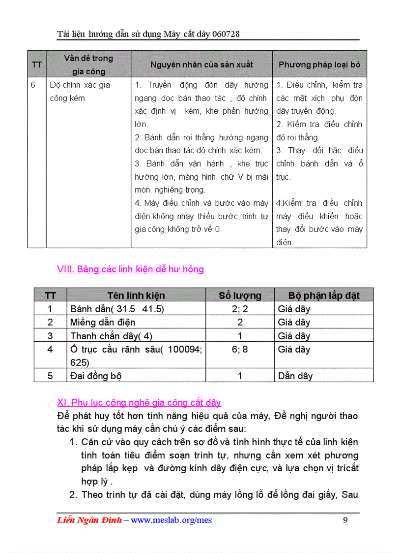 image for page Máy cắt dây xung điện điều khiển số