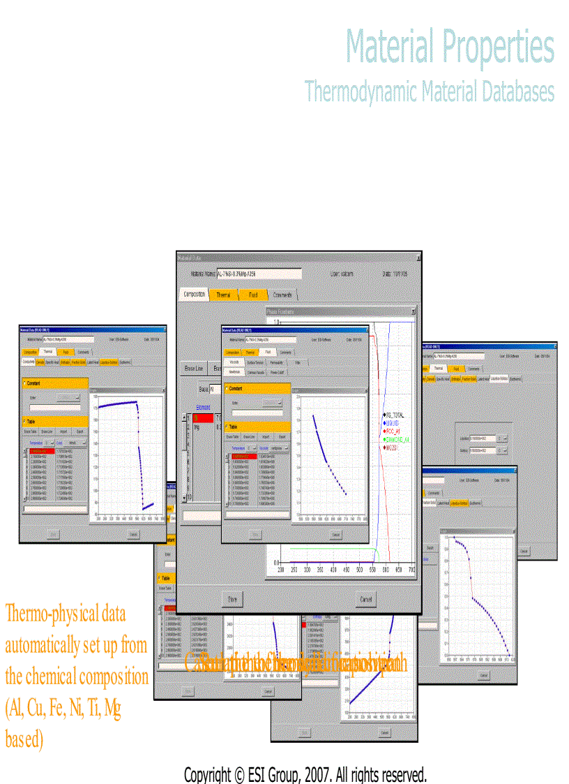 image for page ProCast Statement