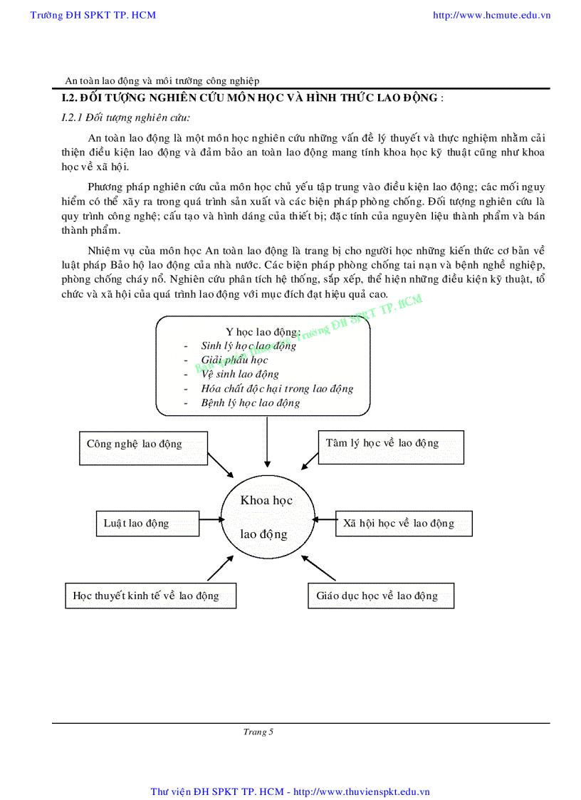 image for page An toàn lao động và môi trường công nghiệp
