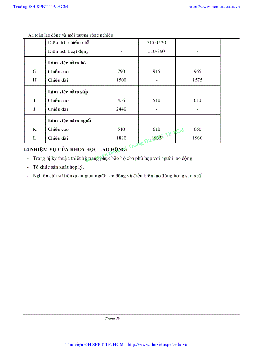 image for page An toàn lao động và môi trường công nghiệp