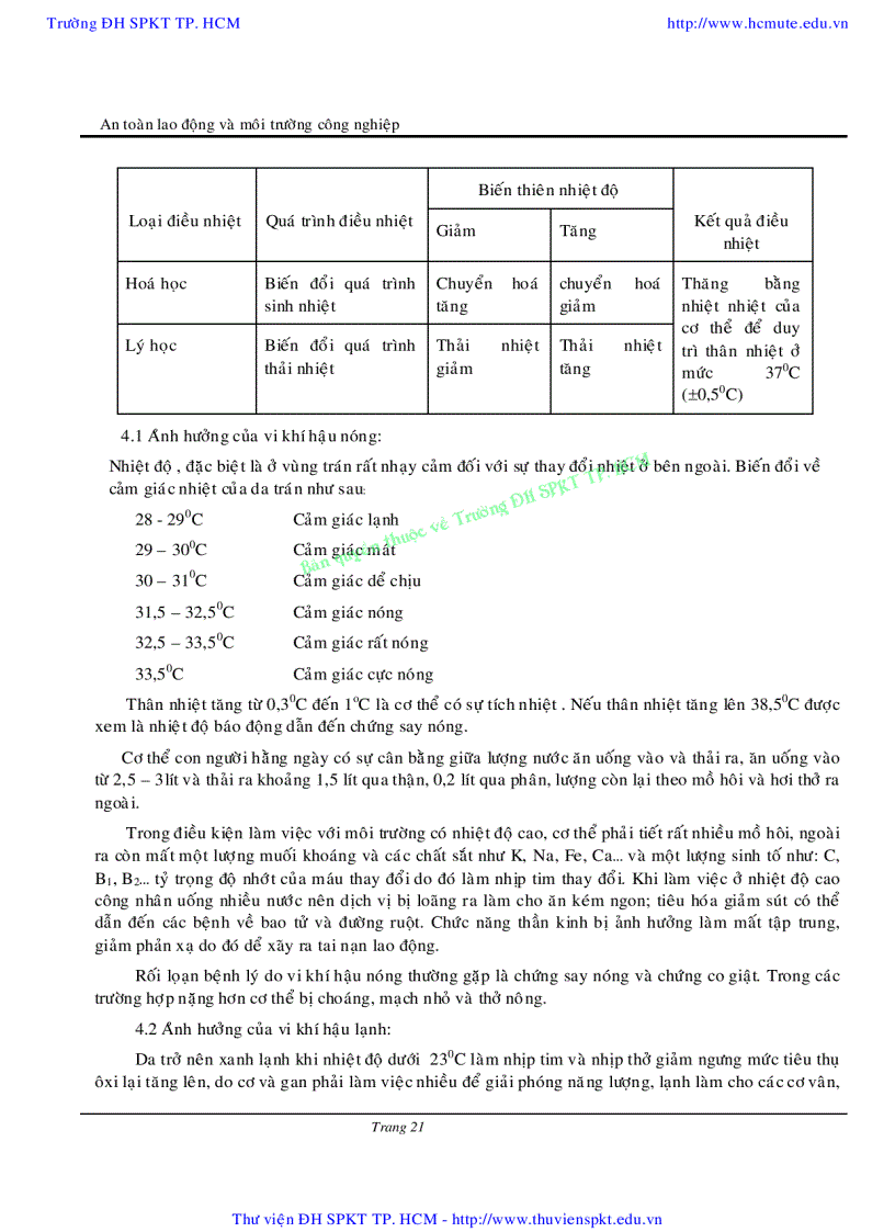 image for page An toàn lao động và môi trường công nghiệp