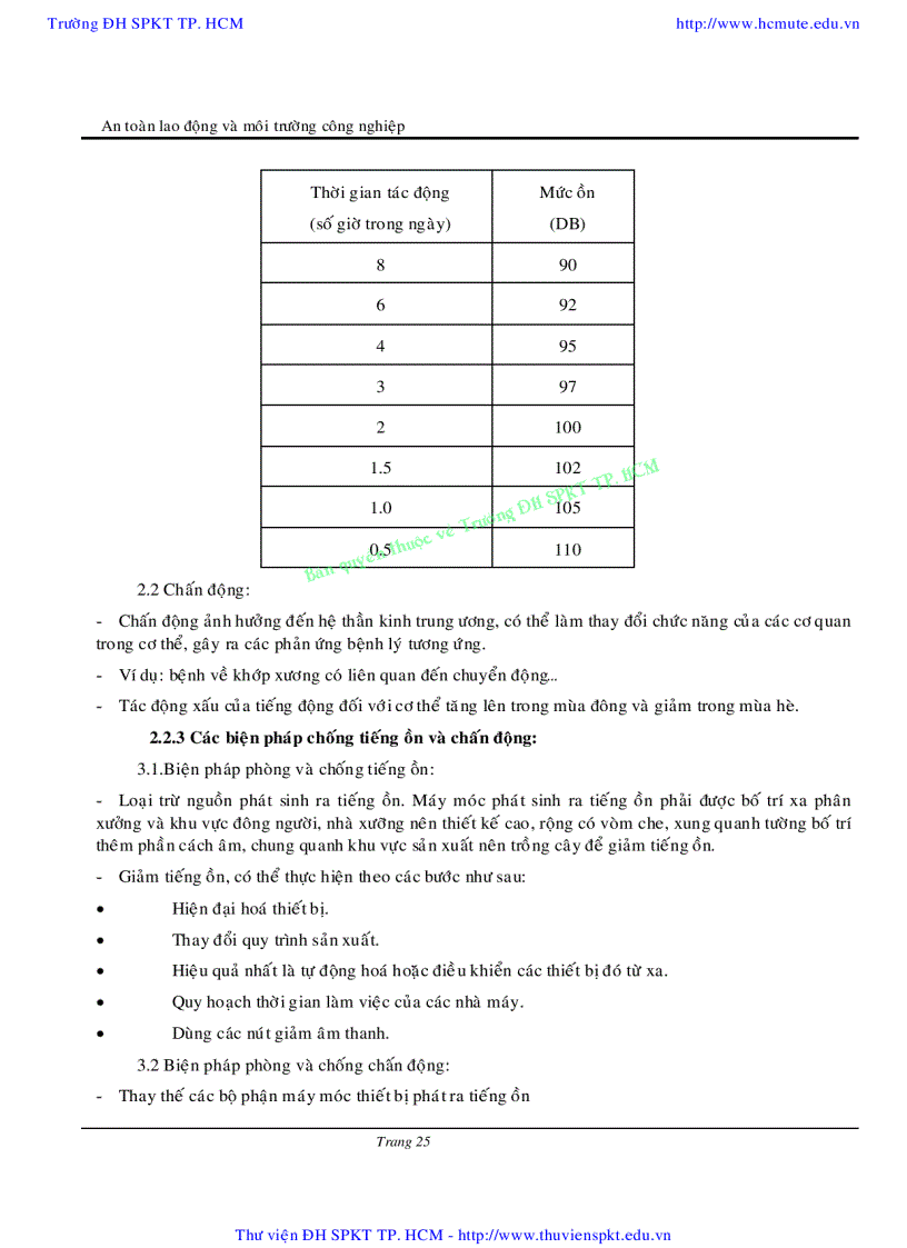 image for page An toàn lao động và môi trường công nghiệp