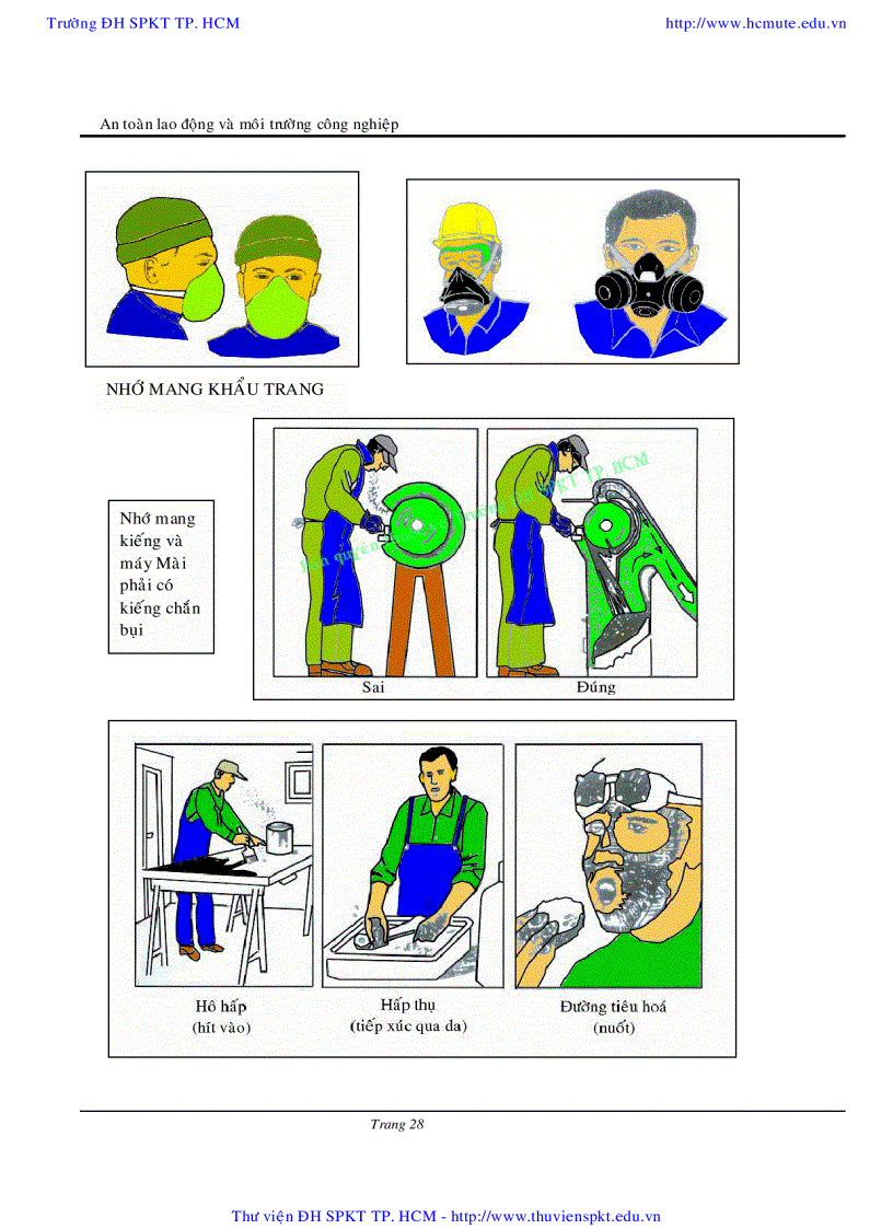 image for page An toàn lao động và môi trường công nghiệp