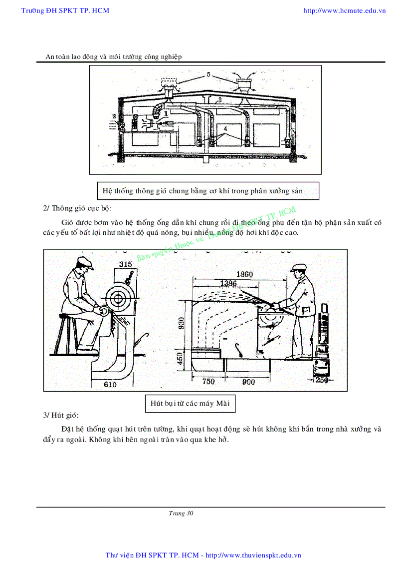 image for page An toàn lao động và môi trường công nghiệp