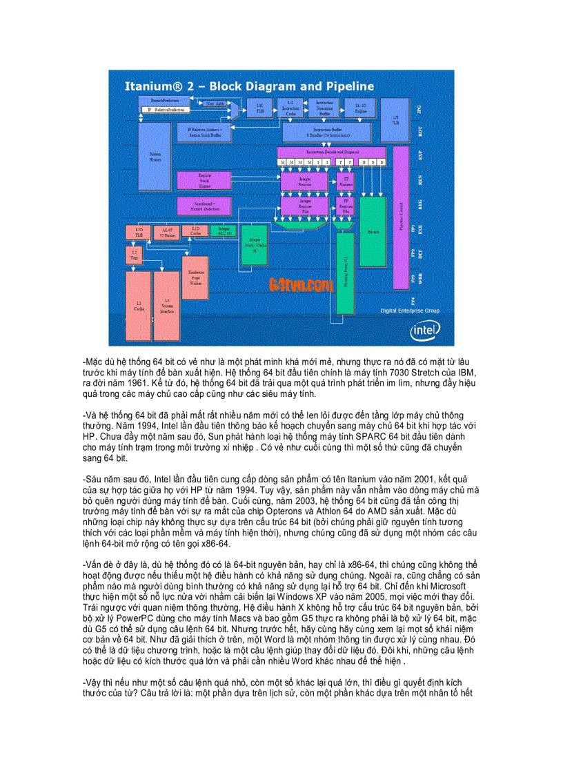 image for page Sự khác nhau giữa x86 và x64