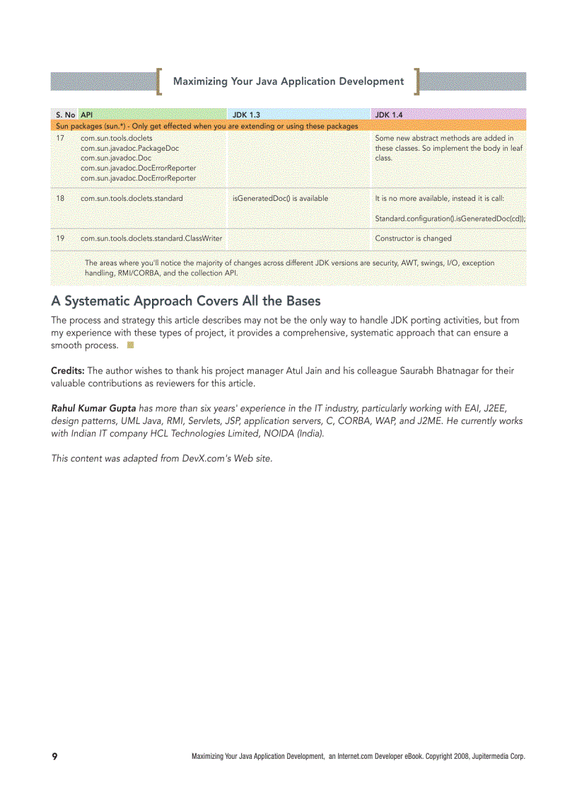 image for page Maximizing Your Java Application Development
