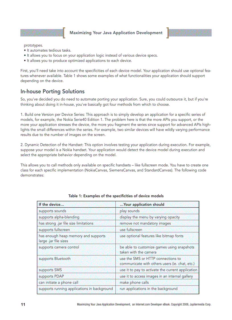 image for page Maximizing Your Java Application Development