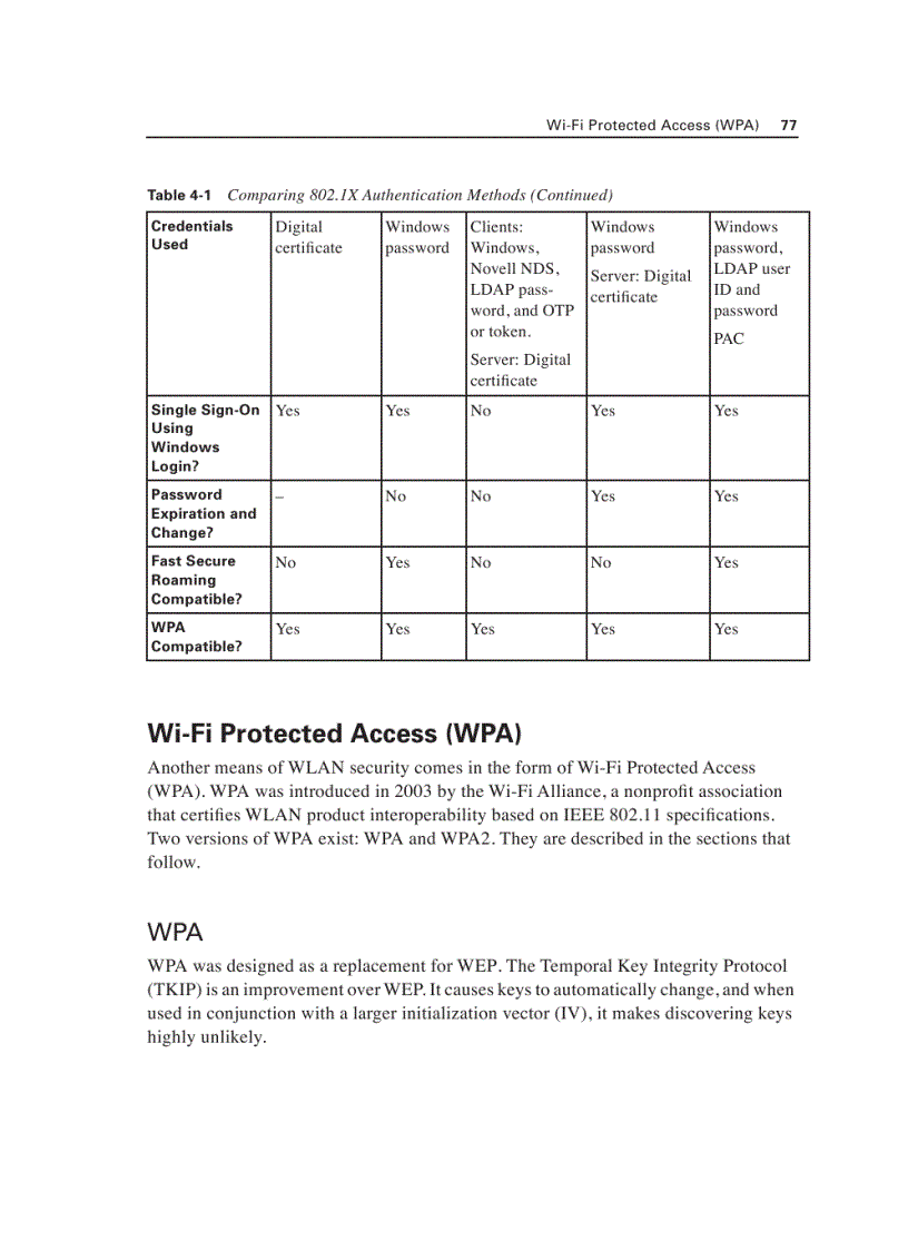 image for page Wireless Security