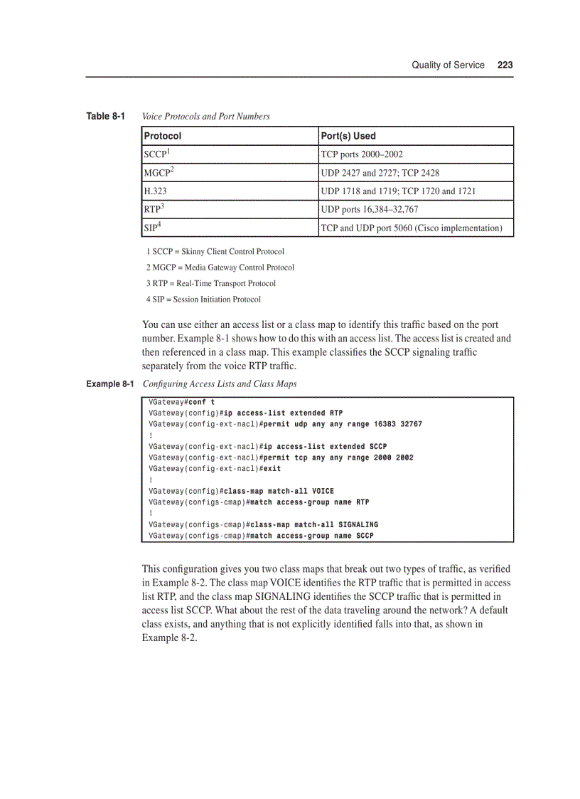 image for page Connecting to an IP WAN