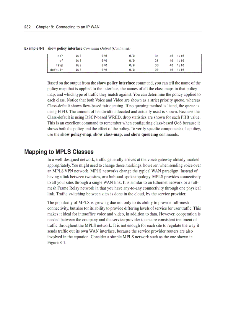 image for page Connecting to an IP WAN