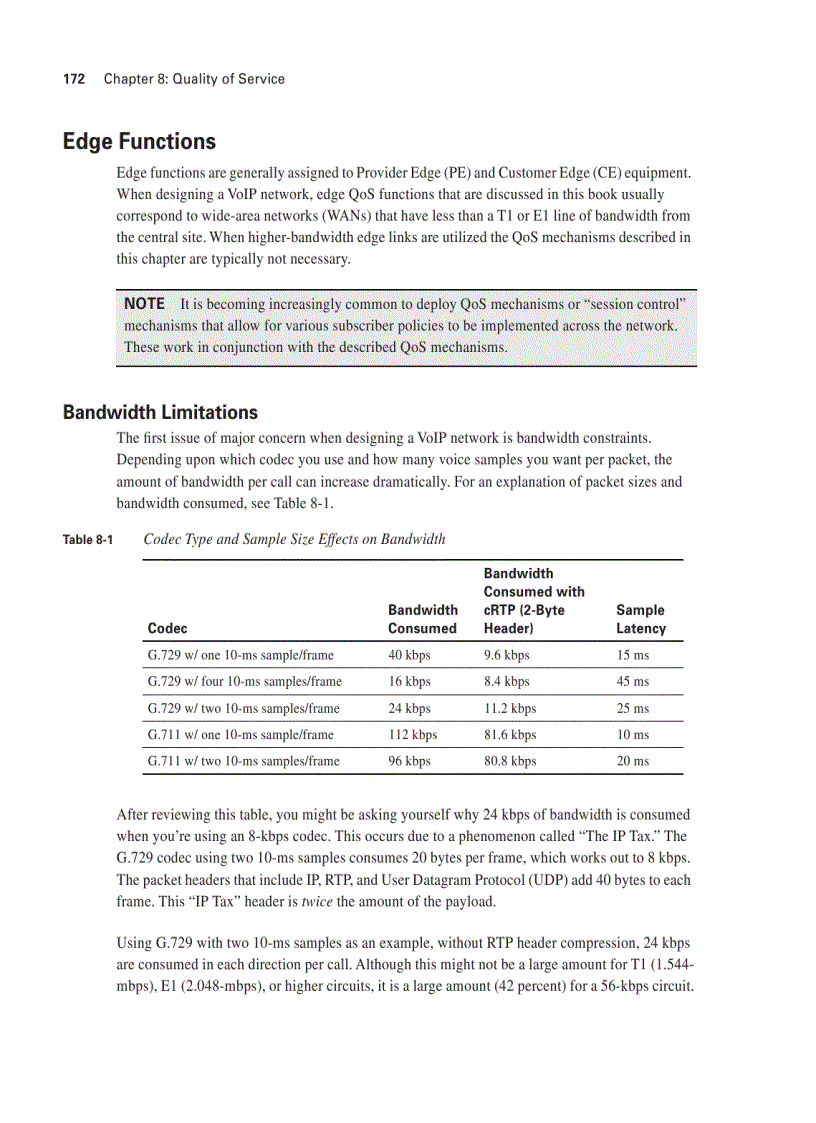 image for page QoS Network Toolkit