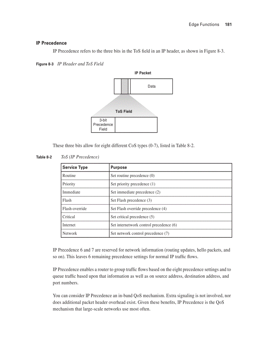 image for page QoS Network Toolkit