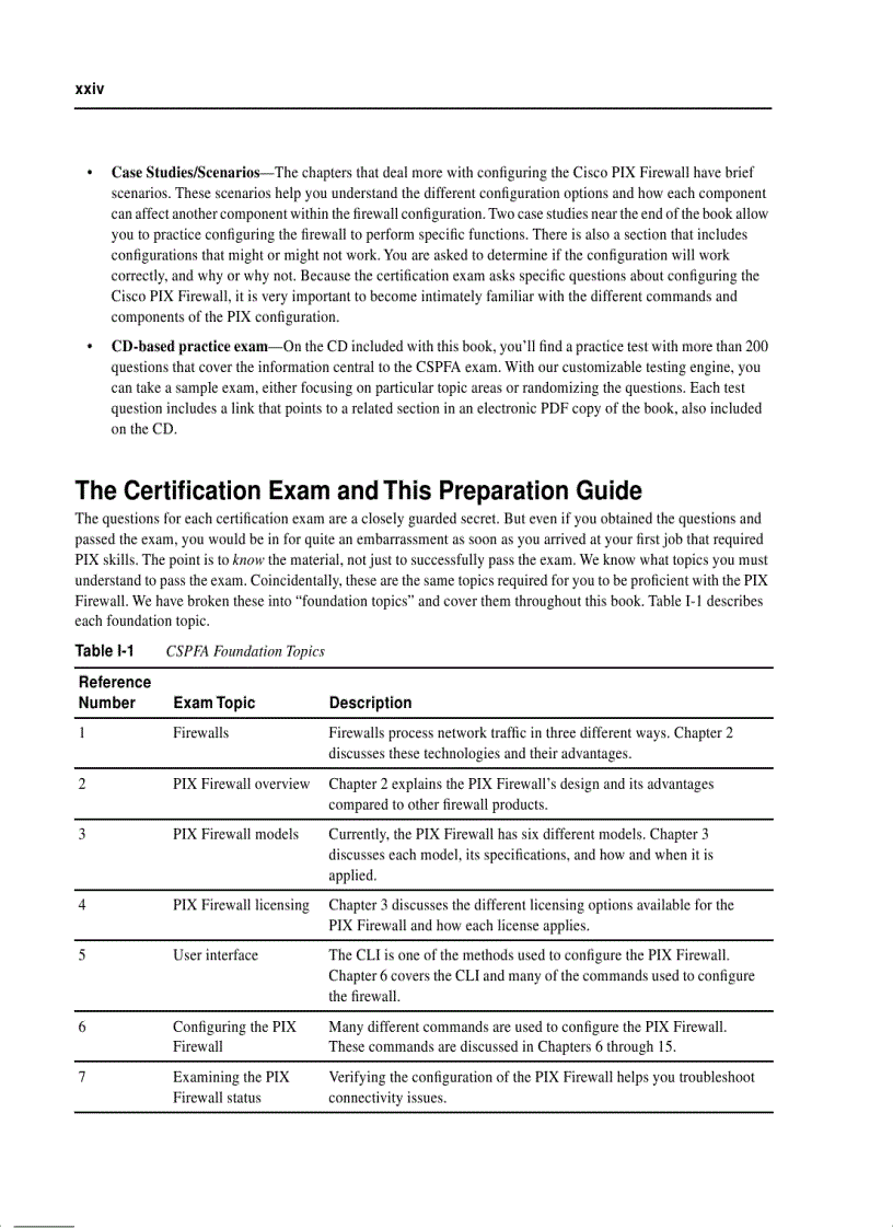 image for page CCSP Self Study CCSP Cisco Secure PIX Firewall Advanced Exam Certification Guide