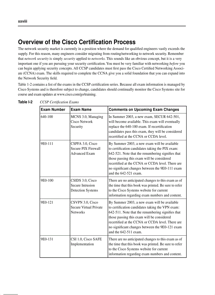 image for page CCSP Self Study CCSP Cisco Secure PIX Firewall Advanced Exam Certification Guide