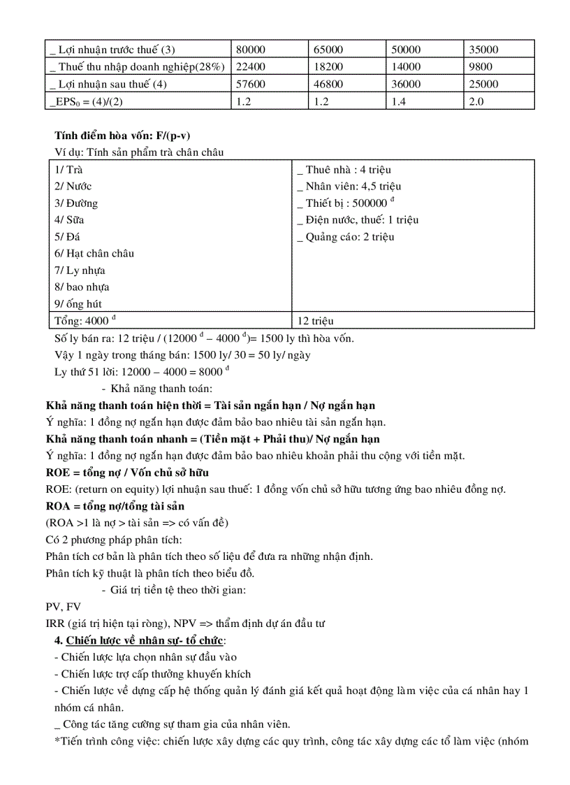 image for page Quản trị chiến lược nâng cao