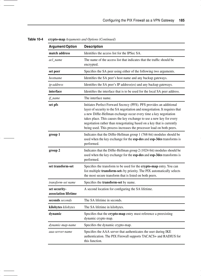 image for page Virtual Private Networks