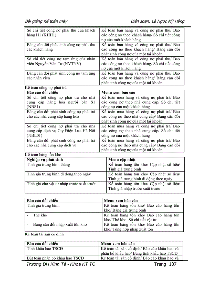 image for page Thiết lập hệ thống bảng biểu kế toán