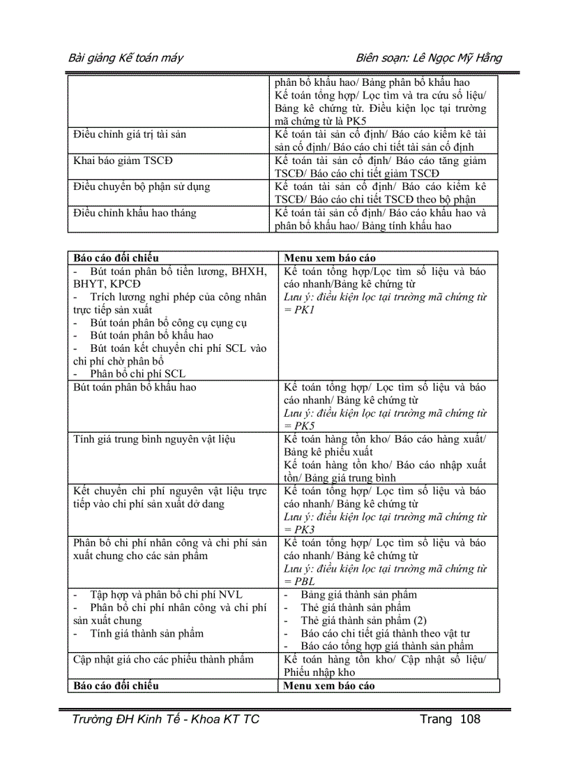image for page Thiết lập hệ thống bảng biểu kế toán