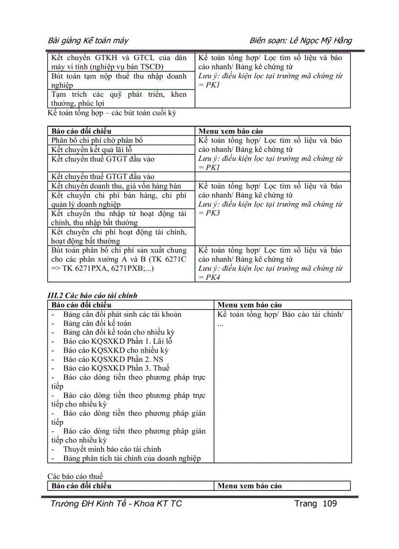 image for page Thiết lập hệ thống bảng biểu kế toán