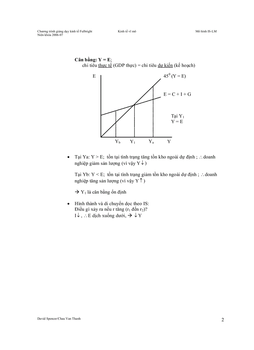 image for page Mô hình IS LM