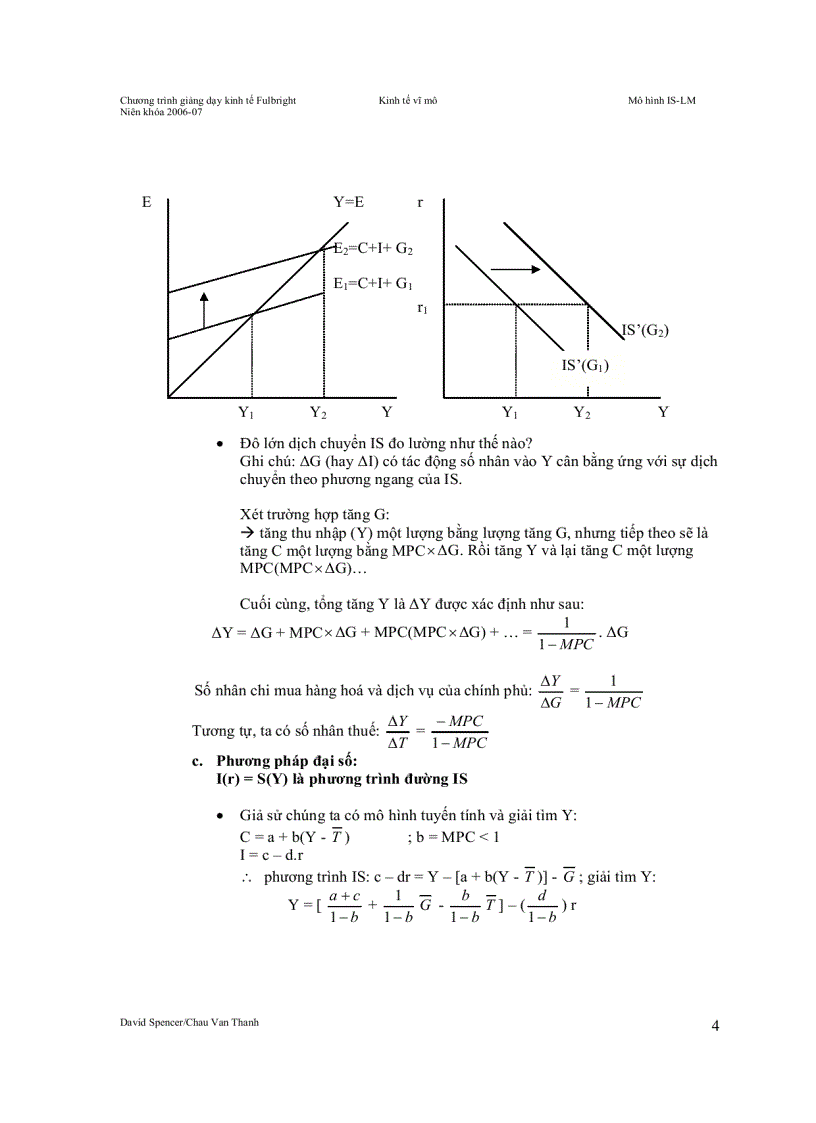 image for page Mô hình IS LM
