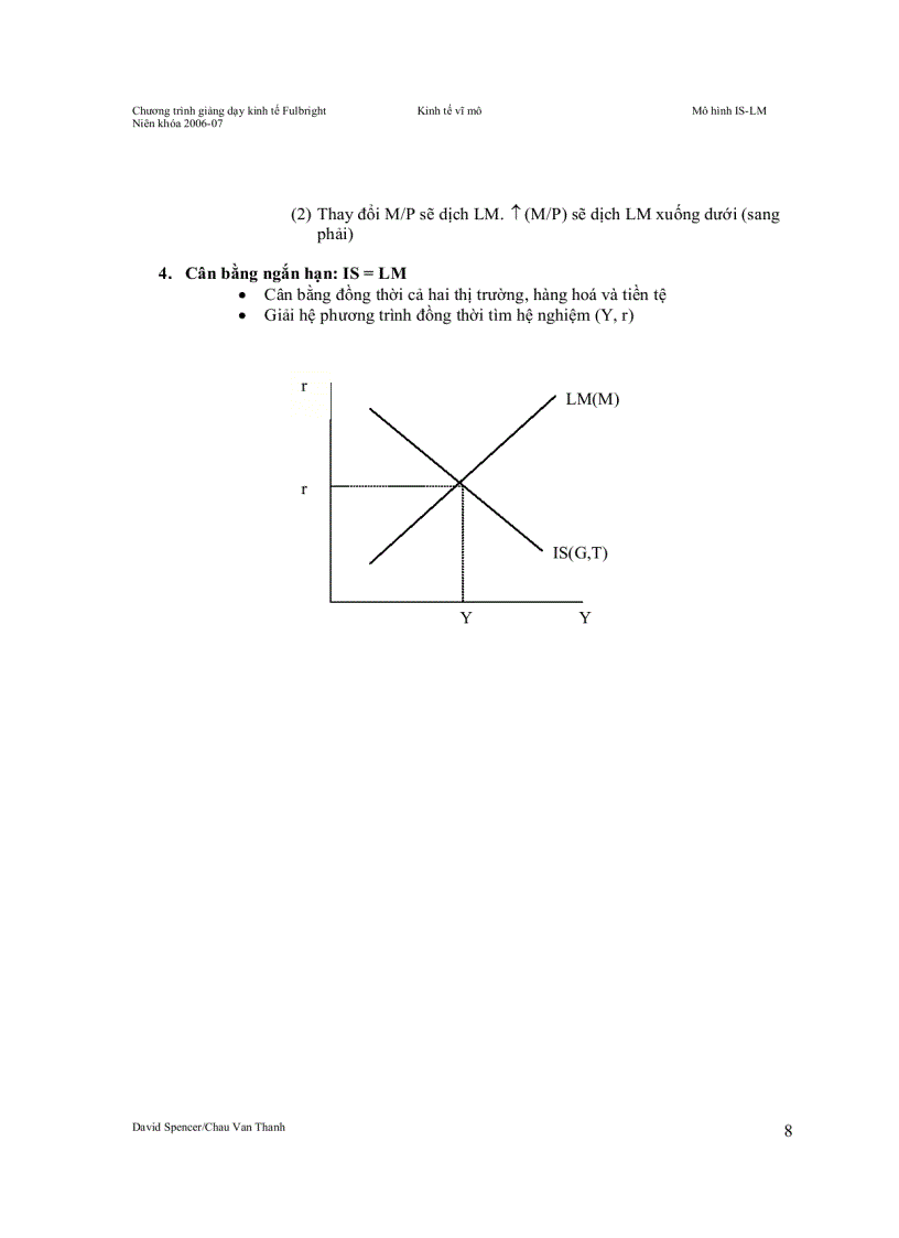 image for page Mô hình IS LM