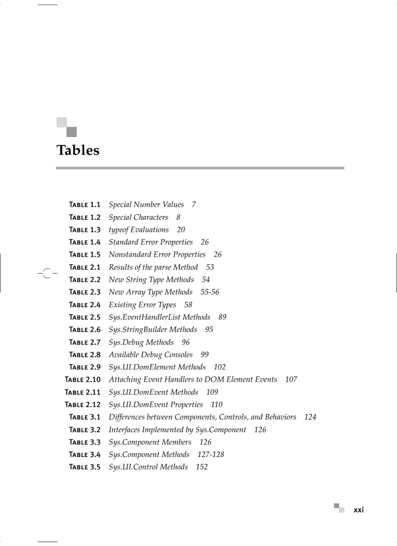image for page Advanced ASP NET AJAX Server Controls For NET Framework 3 5