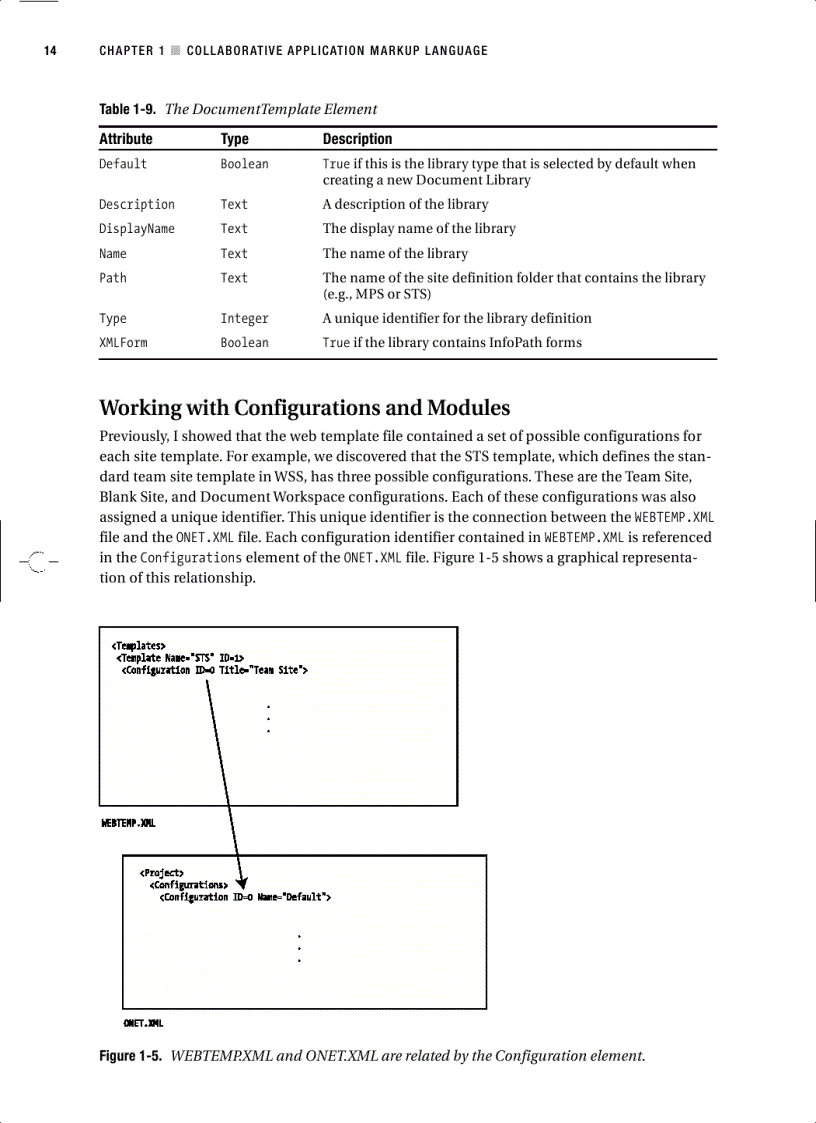 image for page Advanced SharePoint Services Solutions