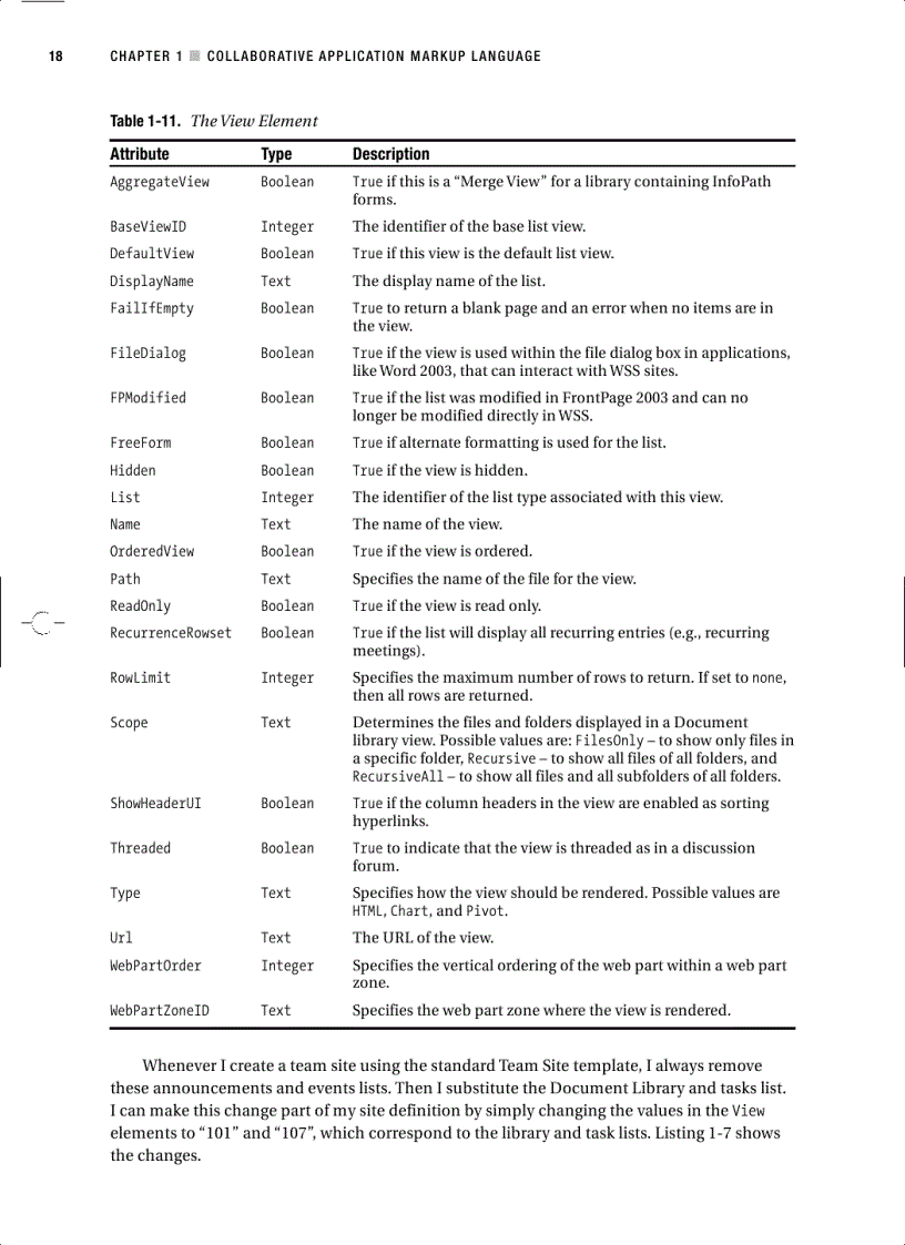 image for page Advanced SharePoint Services Solutions