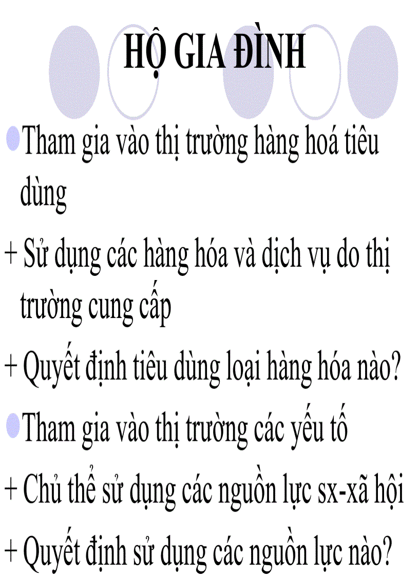 Lí thuyết người tiêu dùng