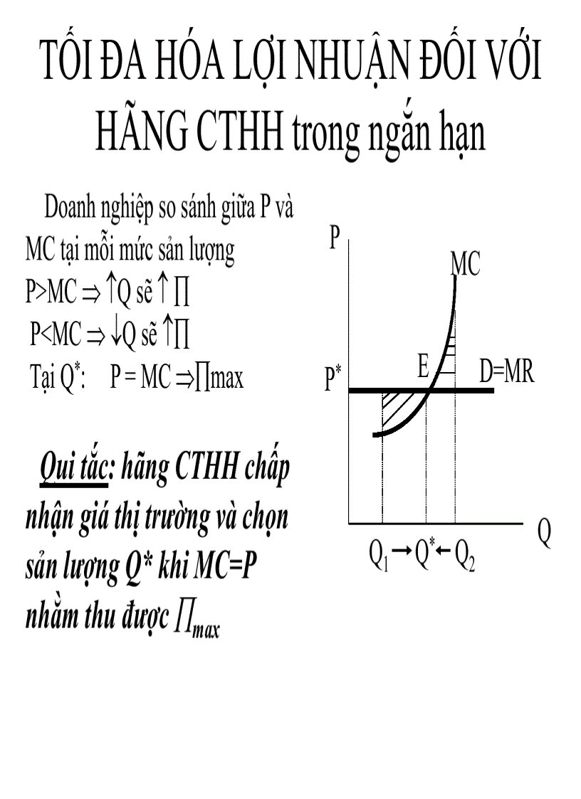 image for page Cấu trúc thị trường
