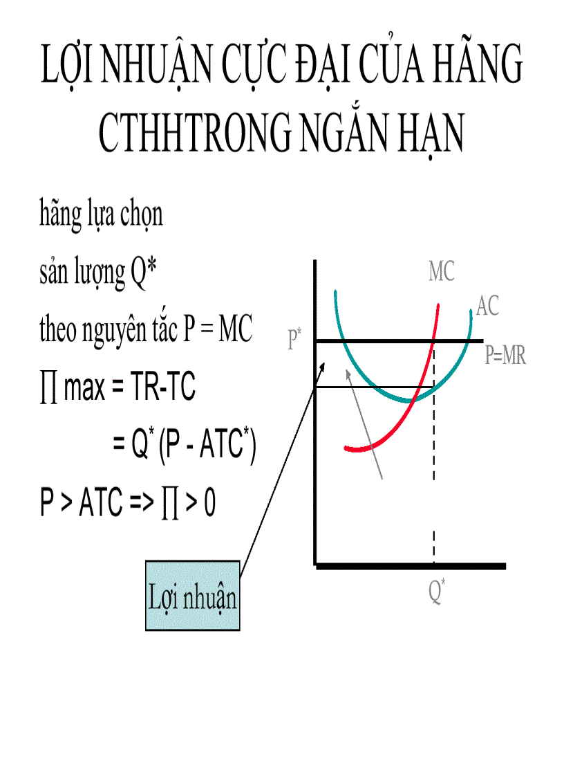 image for page Cấu trúc thị trường