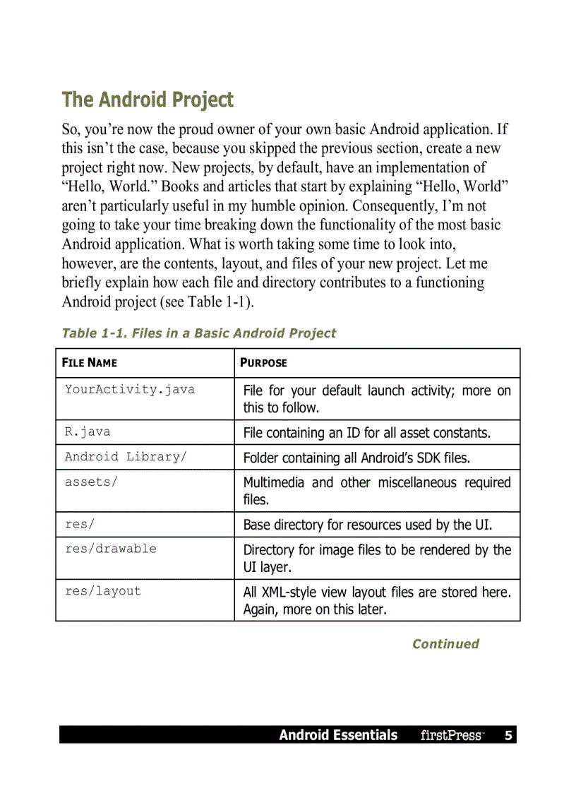image for page Android Essentials