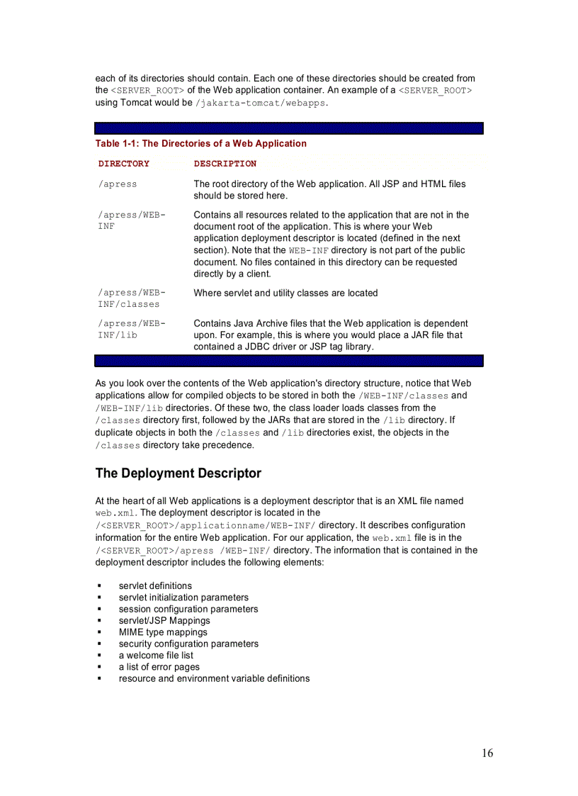 image for page Apache Jakarta Tomcat